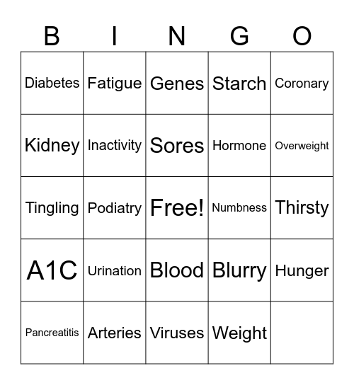 Diabetes Prevention Bingo Card