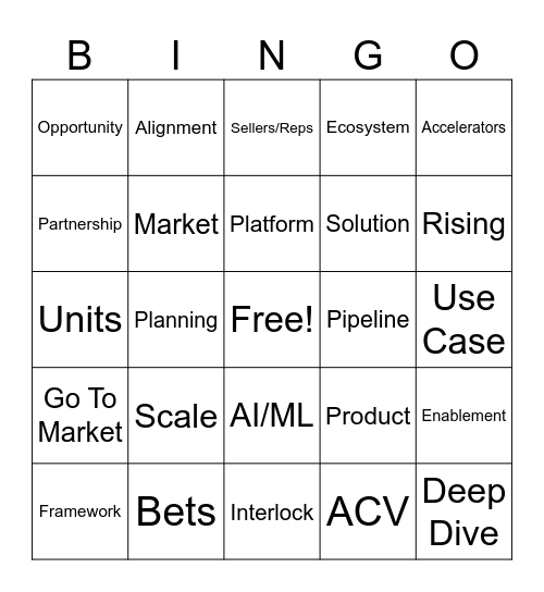 Industry Buzzwords Bingo Card