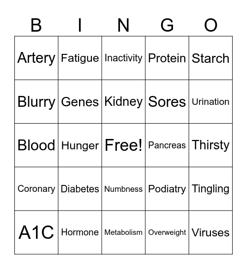 Diabetes Prevention Bingo Card