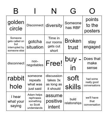 PD Bingo Card