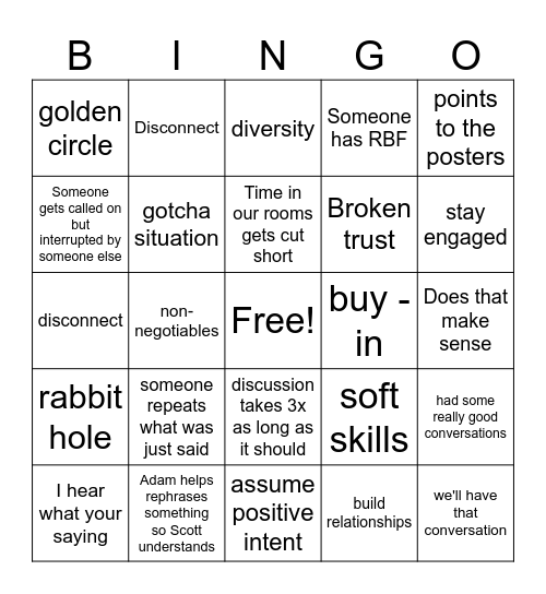 PD Bingo Card