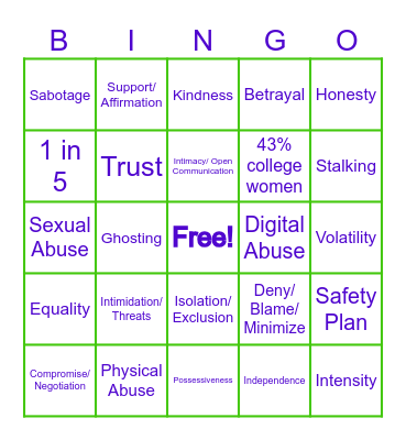 Healthy vs Unhealthy Dating Bingo Card