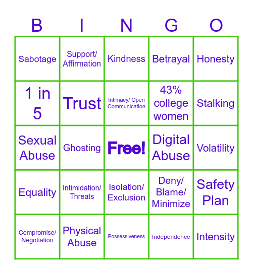 Healthy vs Unhealthy Dating Bingo Card