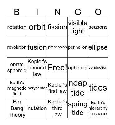 Earth in Space Bingo Card