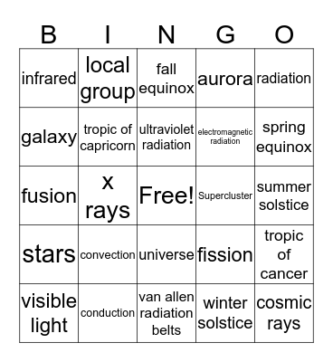 Earth in Space Bingo Card