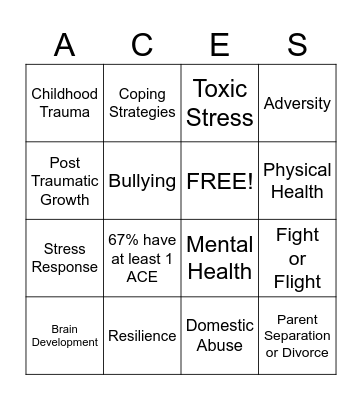 ACEs Bingo Card