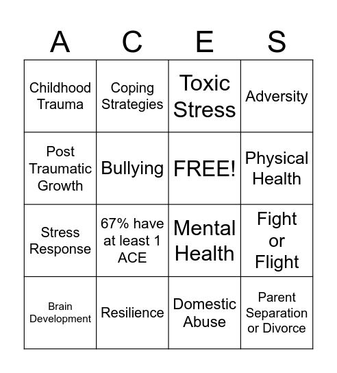 ACEs Bingo Card