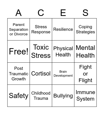 ACEs BINGO Card