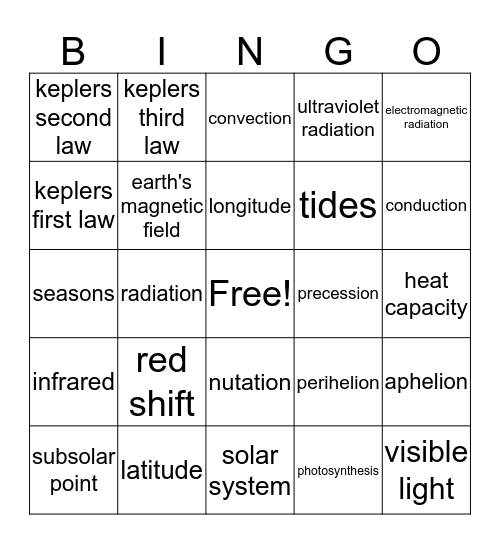 Earth and Space Bingo Card