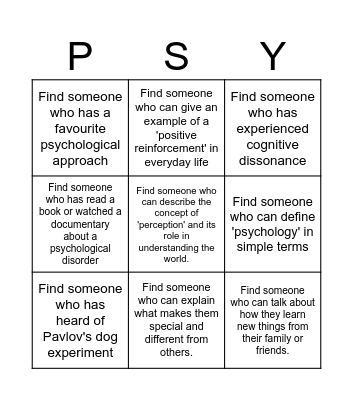 Psychology DP1 Bingo Card