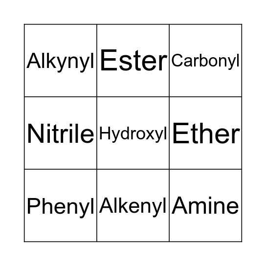 Functional Groups A Bingo Card