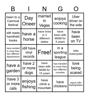 Getting To Know You Bingo Card