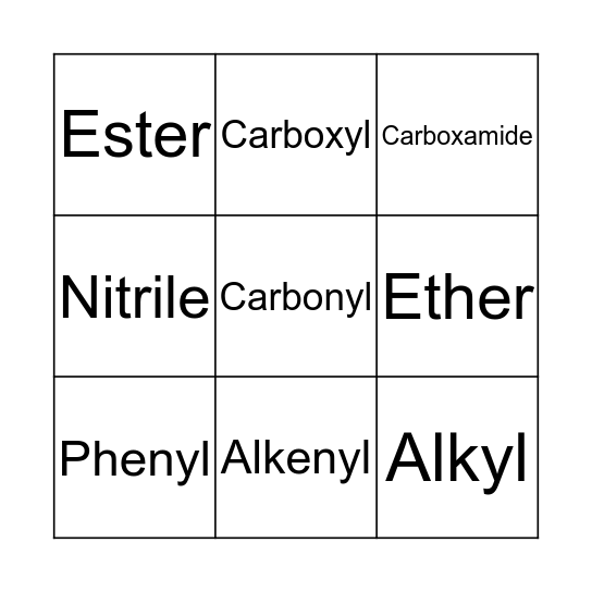Functional Groups B Bingo Card