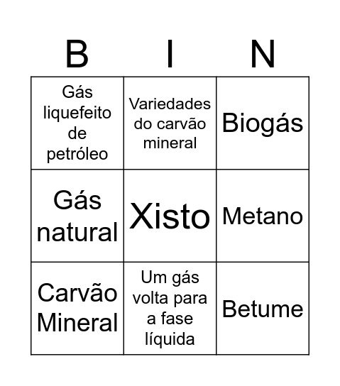 Combustíveis fósseis Bingo Card