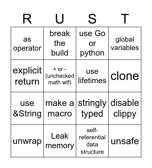 Rust Bingo Card