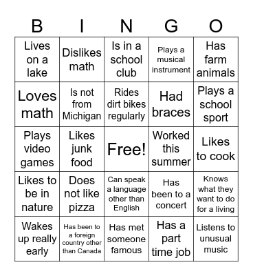 Manchester Bingo Card