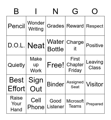 ELA Procedures Review Bingo Card