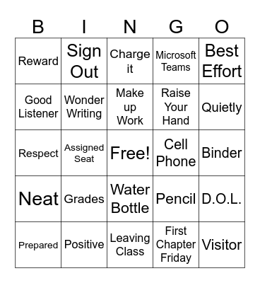 ELA Procedures Review Bingo Card