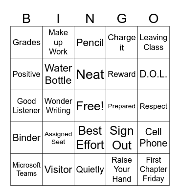 ELA Procedures Review Bingo Card