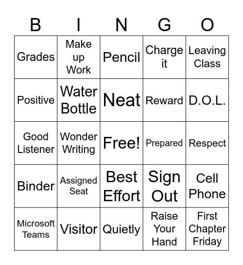 ELA Procedures Review Bingo Card