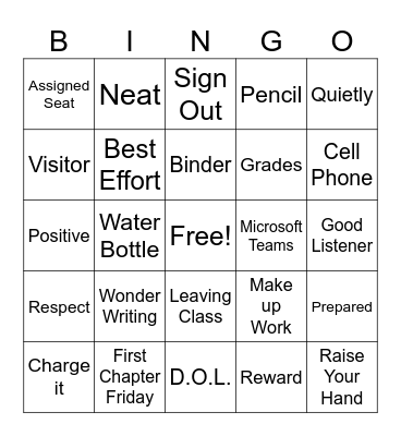 ELA Procedures Review Bingo Card