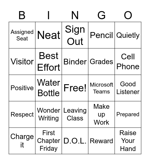 ELA Procedures Review Bingo Card