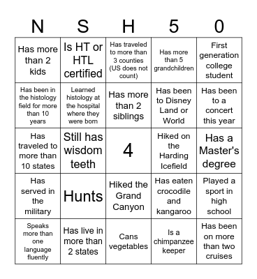 Speed Dating Bingo! Bingo Card