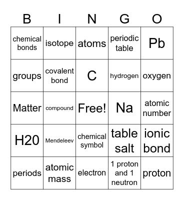 Atomic Bingo Card