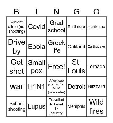 “I survived” Bingo Card