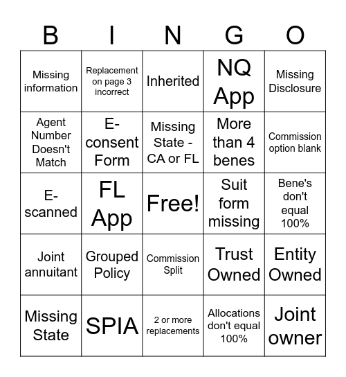Data Intake Bingo Card
