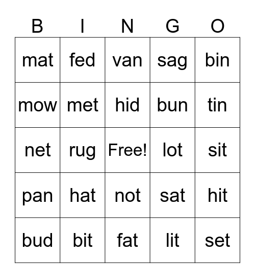 vowel sounds Bingo Card
