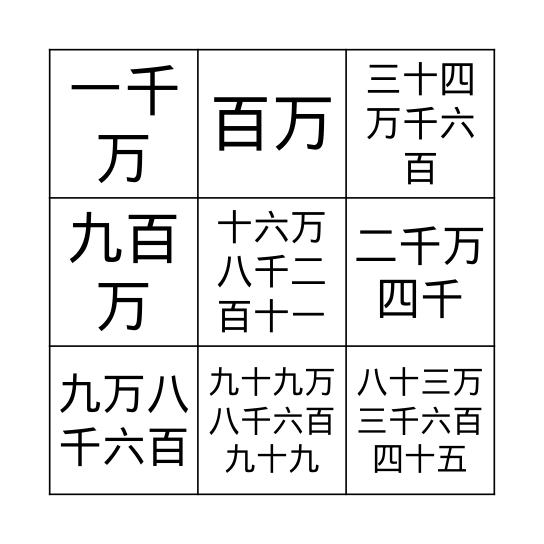 九万「9万」〜九千万「9000万」 Bingo Card