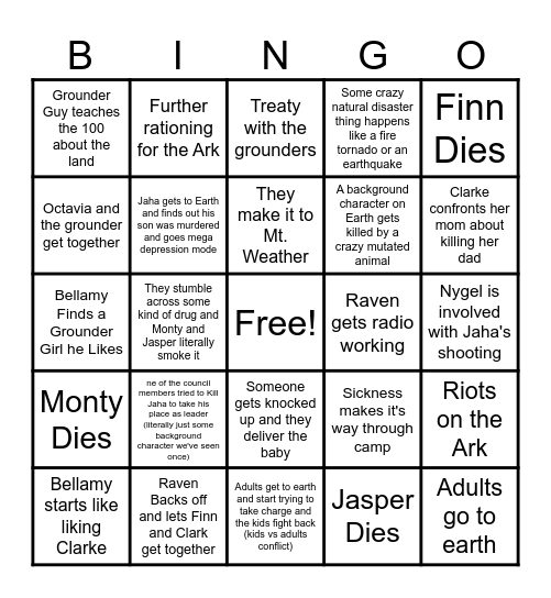 The 100 Bingo Card