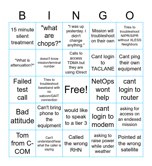 RHN Bingo Card