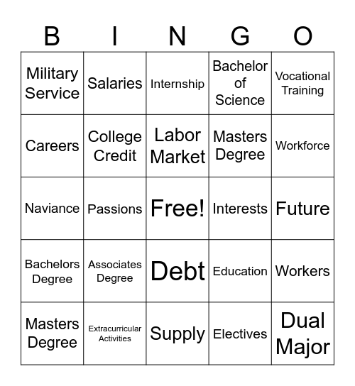 High School and Beyond Bingo Card