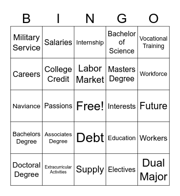 High School and Beyond Bingo Card