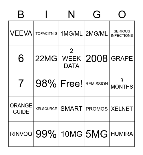 Xeljanz Bingo Card