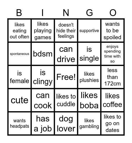 Are you Dano's type Bingo Card