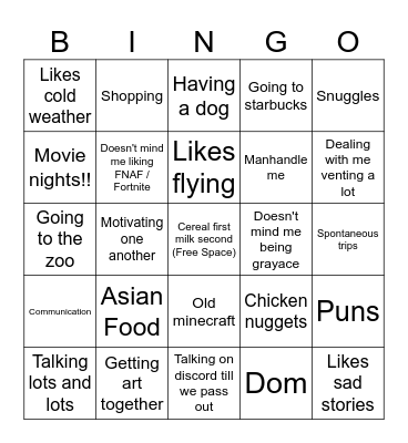 Are you Ekto's type Bingo Card