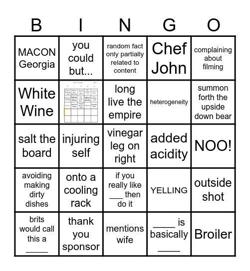 Adam Ragusea Bingo Card
