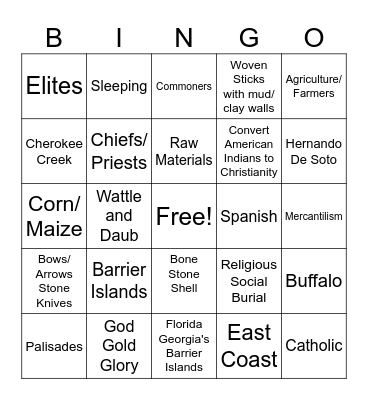 SS8H1 Early Exploration and Impact Bingo Card