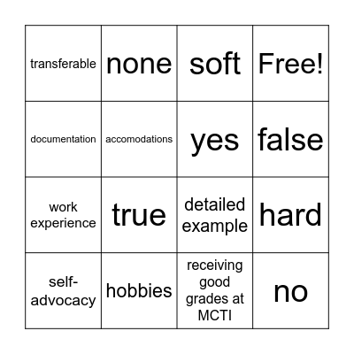 ESS Bingo Card