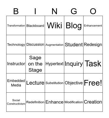 SAMR Bingo Card