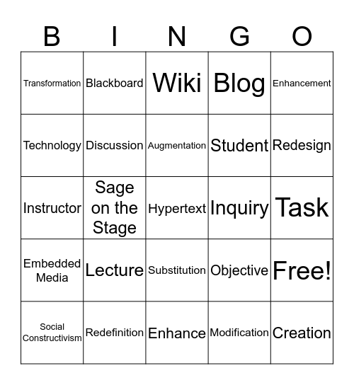 SAMR Bingo Card