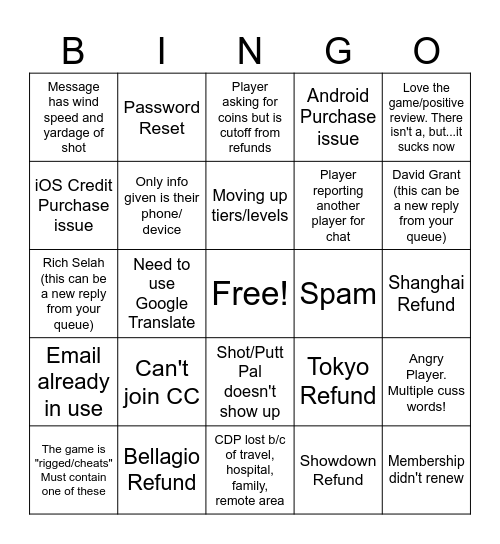 WGT Bingo--Document ticket #! Bingo Card