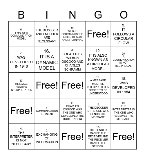 OSGOOD-SCHRAMM Bingo Card