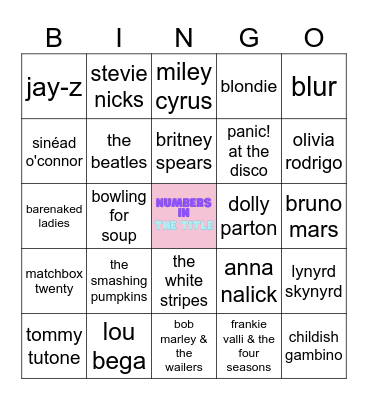 august- title numbers Bingo Card
