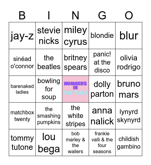 august- title numbers Bingo Card