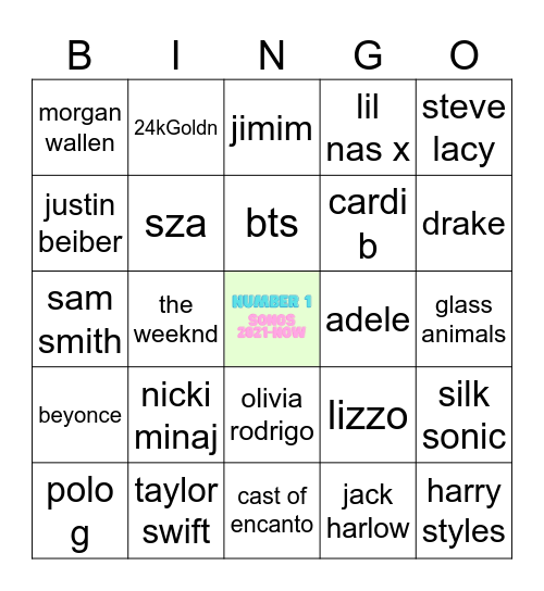 august- number one hits Bingo Card