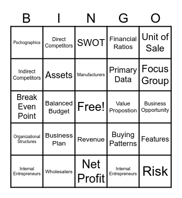 Entrepreneurship Bingo Card